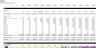 Membership-only Golf Course Cash Flow Forecast