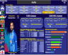 T20 Cricket World Cup 2022 Dashboard