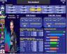 T20 Cricket World Cup 2022 Dashboard