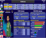 T20 Cricket World Cup 2022 Dashboard