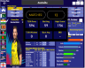 T20 Cricket World Cup 2022 Dashboard