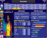 T20 Cricket World Cup 2022 Dashboard