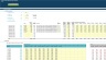 Crypto Currency Portfolio Investment Return Calculator