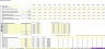 Construction Business Scaling Financial Model - 10 Year