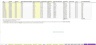 Construction Business Scaling Financial Model - 10 Year