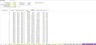 Construction Business Scaling Financial Model - 10 Year