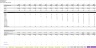 Construction Business Scaling Financial Model - 10 Year