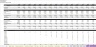 Construction Business Scaling Financial Model - 10 Year