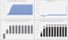 Construction Business Scaling Financial Model - 10 Year