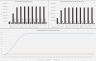 Construction Business Scaling Financial Model - 10 Year