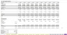 Construction Business Scaling Financial Model - 10 Year