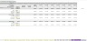 Construction Business Scaling Financial Model - 10 Year