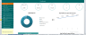 Advance Feasibility study template ( Best financial model for any projects and feasibility studies