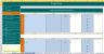 Advance Feasibility study template ( Best financial model for any projects and feasibility studies