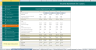 Advance Feasibility study template ( Best financial model for any projects and feasibility studies