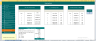 Advance Feasibility study template ( Best financial model for any projects and feasibility studies