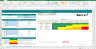 Excel template in risk analysis and risk matrix for your business or projects