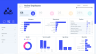 Human Resources Dashboard in Microsoft POWER BI - (KPI - Hires - Resignations - Active Employees)