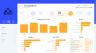 Human Resources Dashboard in Microsoft POWER BI - (KPI - Hires - Resignations - Active Employees)