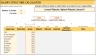 Salary Structure Calculator Google Sheet Template