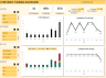 Compliance Training Dashboard Google Sheet Template