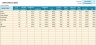 Training (Learning & Development) Dashboard Google Sheet Template