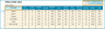 Training (Learning & Development) Dashboard Google Sheet Template