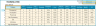 Training (Learning & Development) Dashboard Google Sheet Template