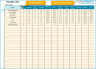 Training (Learning & Development) Dashboard Google Sheet Template
