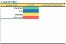 Employee Leave Manager Google Sheet Template