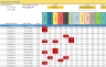 Employee Leave Manager Google Sheet Template