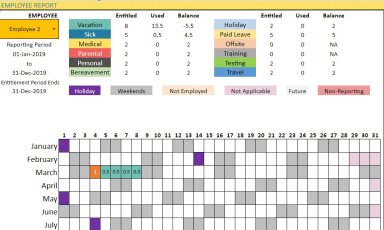 Employee Leave Manager Google Sheet Template
