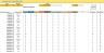 Employee Leave Manager Google Sheet Template