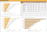 HR Administration Dashboard Google Sheet Template
