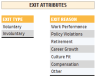 HR Administration Dashboard Google Sheet Template