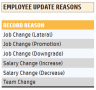 HR Administration Dashboard Google Sheet Template
