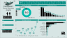 The Best 22 Microsoft POWER BI Templates (HR, Finance, Supply Chain, Sales) Desktop Version