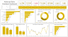 The Best Microsoft Power Bi Templates Hr Finance Supply Chain Sales Desktop Version