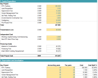 Hydropower Plant – Project Finance Complete Financial Model – High 