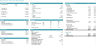 Hydropower Plant – Project Finance Complete Financial Model – High Quality& Real Case Based
