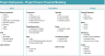 Hydropower Plant – Project Finance Complete Financial Model – High Quality& Real Case Based