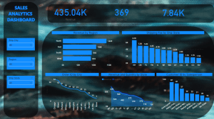 Sales Dashboard in Power BI