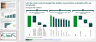 Supply Chain Management (SCM) & Logistics - Intelligence Report