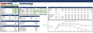 Energy Project Finance (Infrastructure Model)