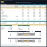 Dance Studio Financial Model – 5 Year Financial Forecast