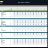 Dance Studio Financial Model – 5 Year Financial Forecast