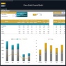 Dance Studio Financial Model – 5 Year Financial Forecast