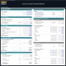 Dance Studio Financial Model – 5 Year Financial Forecast
