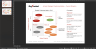 Activity Strategic Positioning Matrix