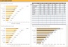 HR Administration Dashboard Excel Template